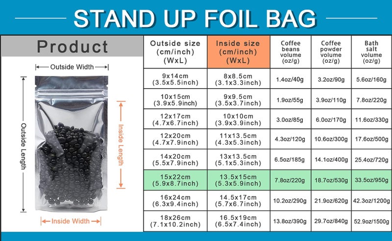 FERENLI 100 Pieces Stand Up Clear Zipper Lock Resealable Aluminum Mylar Foil Plastic Packaging Bag for Zip Heat Sealable Lock with Tear Notch Long Term Food Storage 5.9x8.7 inch - Image 2